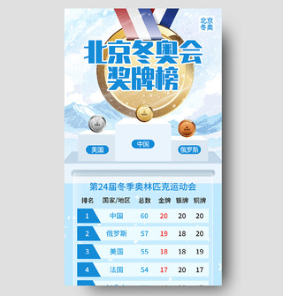 蓝色简约北京冬奥会奖牌榜UI手机长图海报